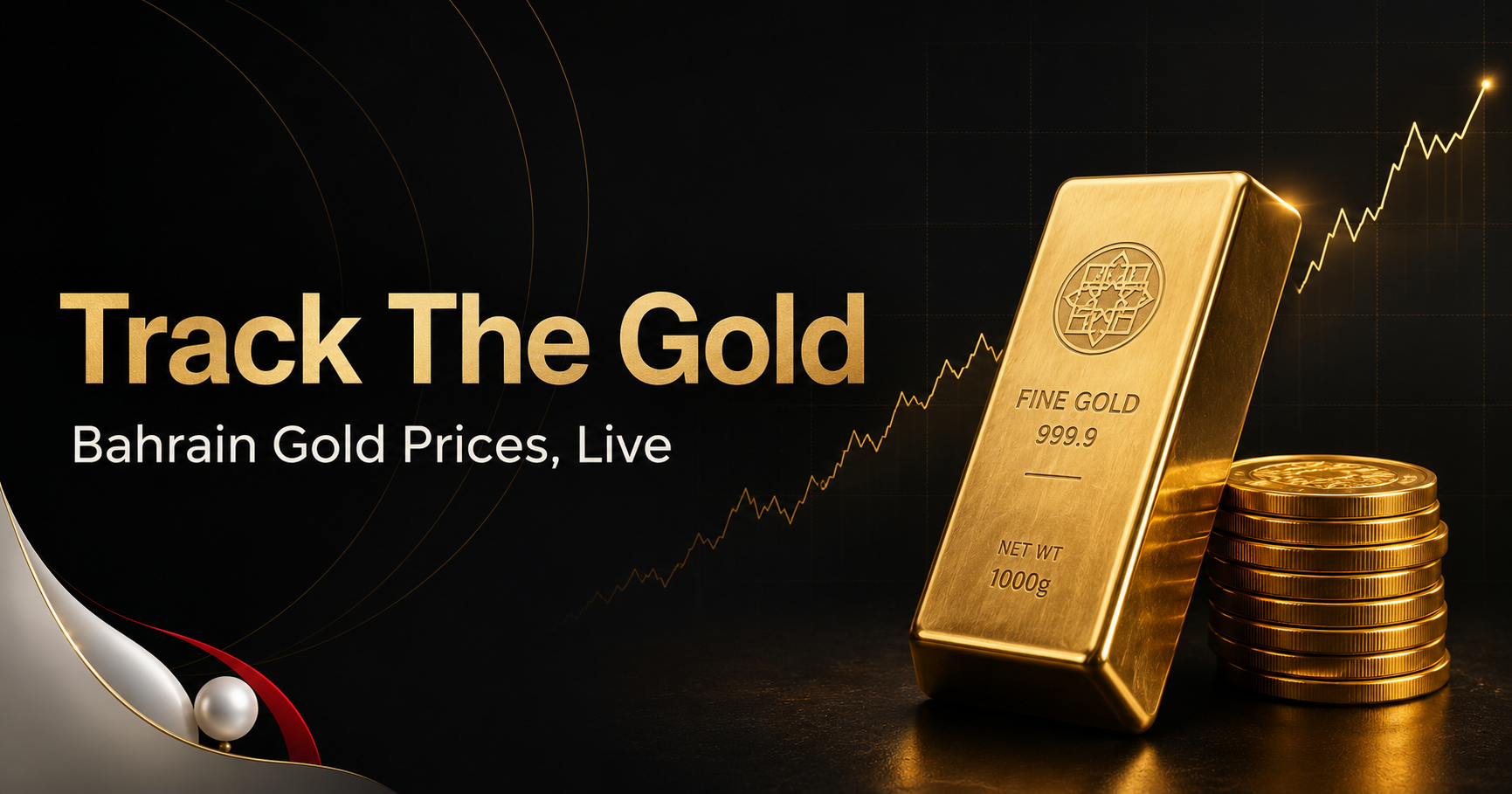 Track The Gold - Bahrain